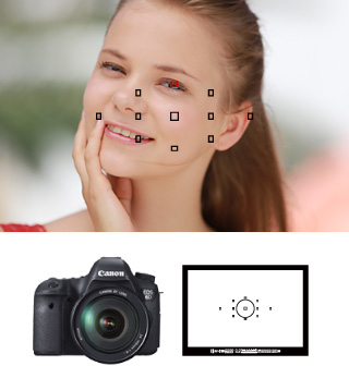 佳能(中国)-EOS数码单反相机 - EOS 6D - 产品