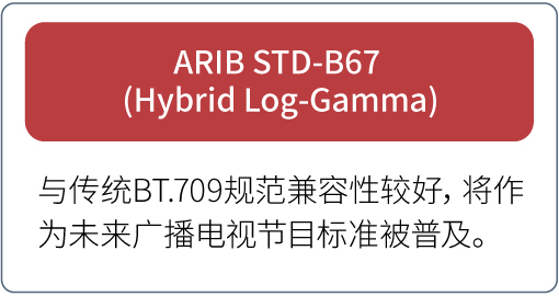 ARIB STD-B67