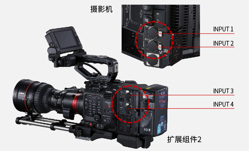 支持4频道XLR输入