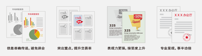 促進(jìn)溝通順利達(dá)成