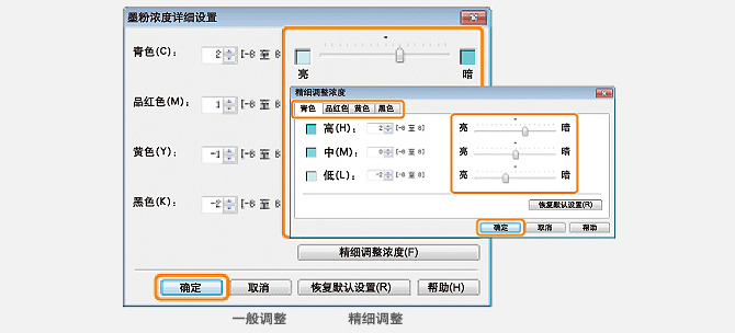 調(diào)節(jié)墨粉濃度