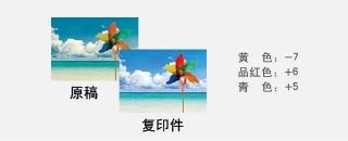 調(diào)節(jié)色彩平衡