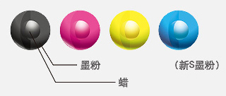高質(zhì)量S墨粉