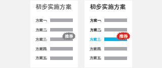 突出重点,提升交易率