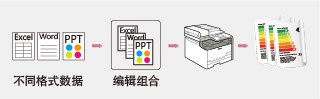 組合打印