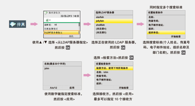 服务器地址簿共享