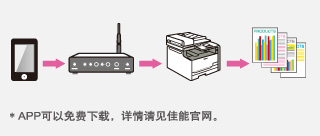 需要安装APP打印