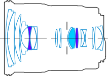 EF 24−105mm f/3.5-5.6 IS STM_镜头结构图