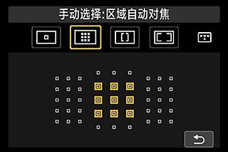 区域选择模式可选,由此决定使用45个对焦点中的哪些点进行自动对焦