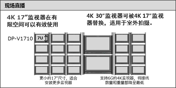 现场直播