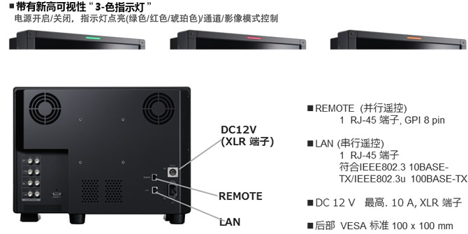 搭载串行/并行遥控端子，可遥控监视器