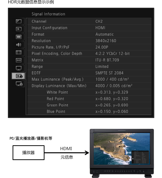 HDR元数据信息显示