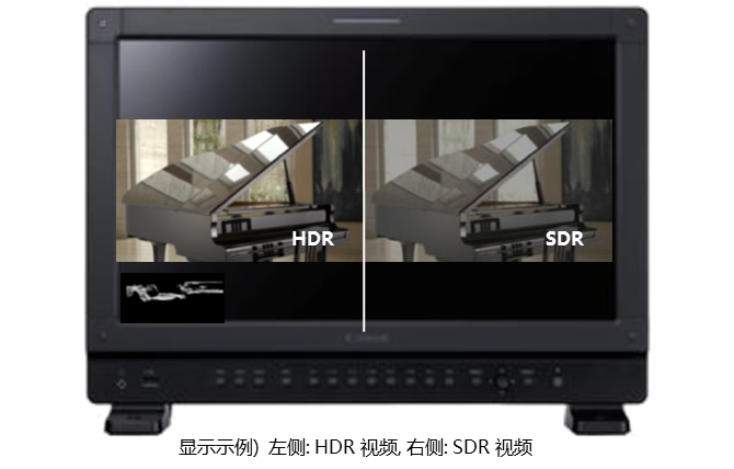 HDR/SDR双屏幕显示