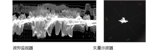 波形监视器和矢量示波器