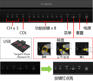 易用的按键