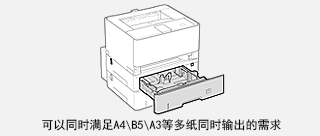 支持双面打印