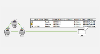 NetSpot Device Installer