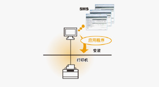 支持MEAP功能，可通過SMS軟件安裝和管理MEAP應用程序