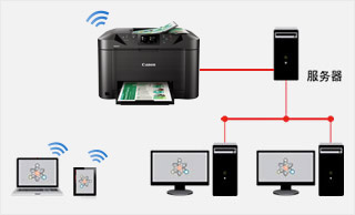 以太网有线打印及Wi-Fi无线打印