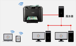 以太网有线打印及Wi-Fi无线打印 多人共享打印更方便