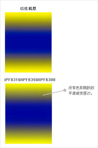 更平滑的渐变层次