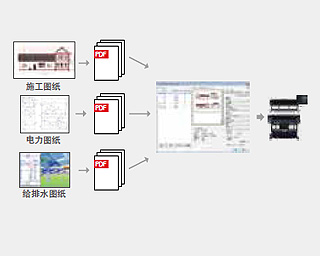 iPF786MFP