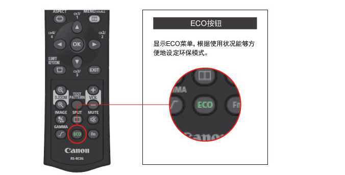 人性化的ECO设定