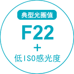 典型光圈值 F22+低ISO感光度