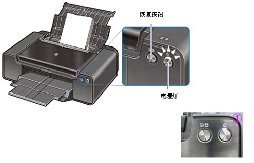 按住'恢復(fù)'按鈕，'電源燈'閃爍2次后，松開按鈕