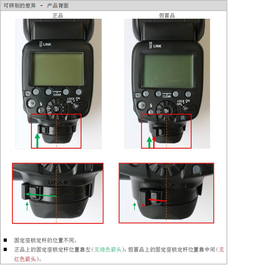 可辨别的差异 – 产品背面