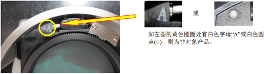 非對象產品