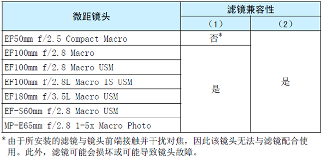 MR-14EX II