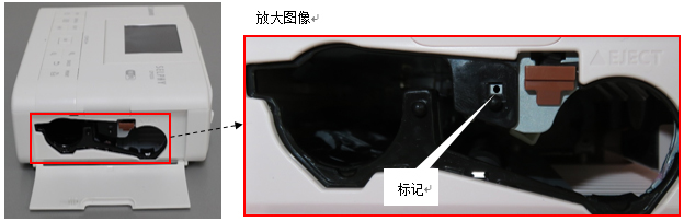 對像產品