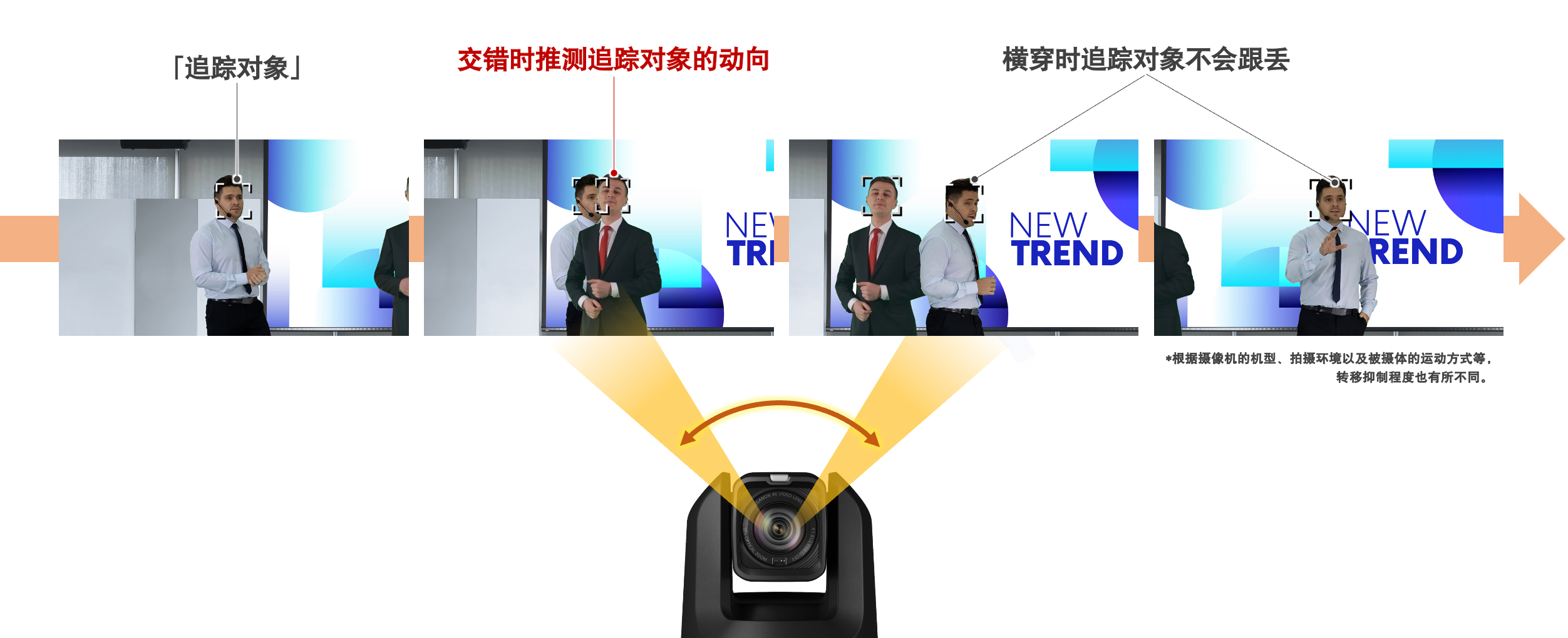 缺图
