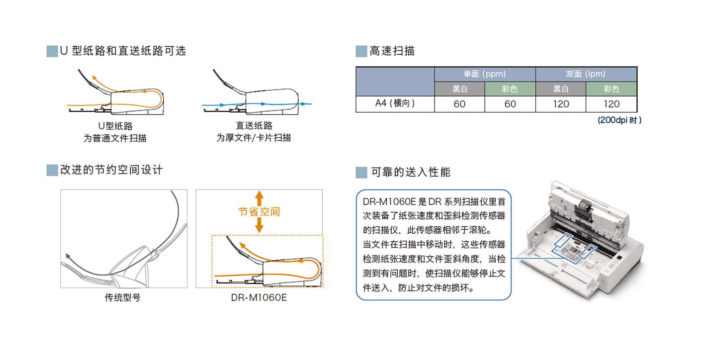 symbol扫描枪使用教程图片