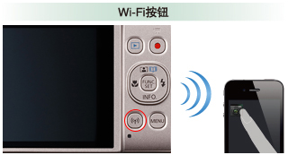 Wi-Fi按钮，影像传输和分享更便捷