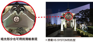 在多种暗环境下有效实现低噪点，高画质，且层次分明