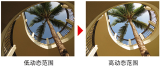 动态范围扩大