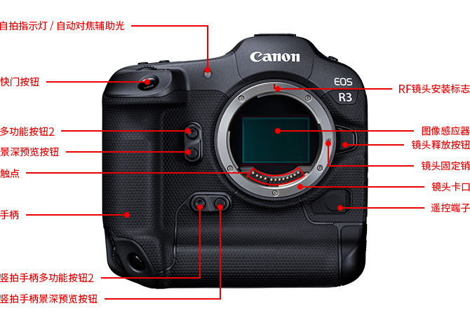 EOS专微相机－ EOS R3 － 产品外观－ 外观各部分名称- 佳能（中国）