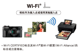相机至无线PictBridge打印机的无线传输