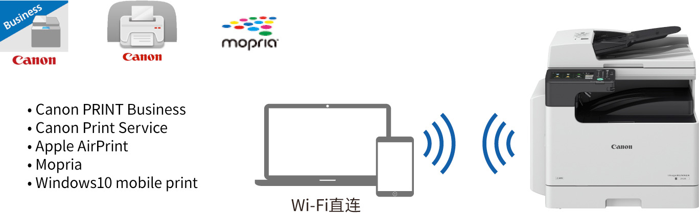 便捷性