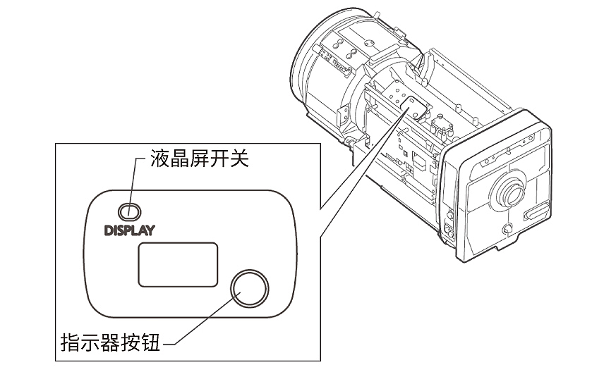 信息显示功能