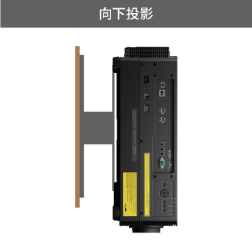 向下投影