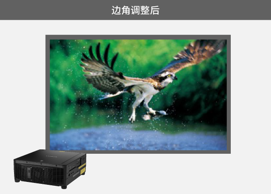 边角调整后