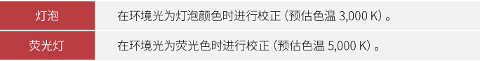 环境光类型