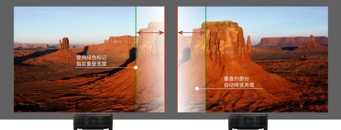 边缘融合