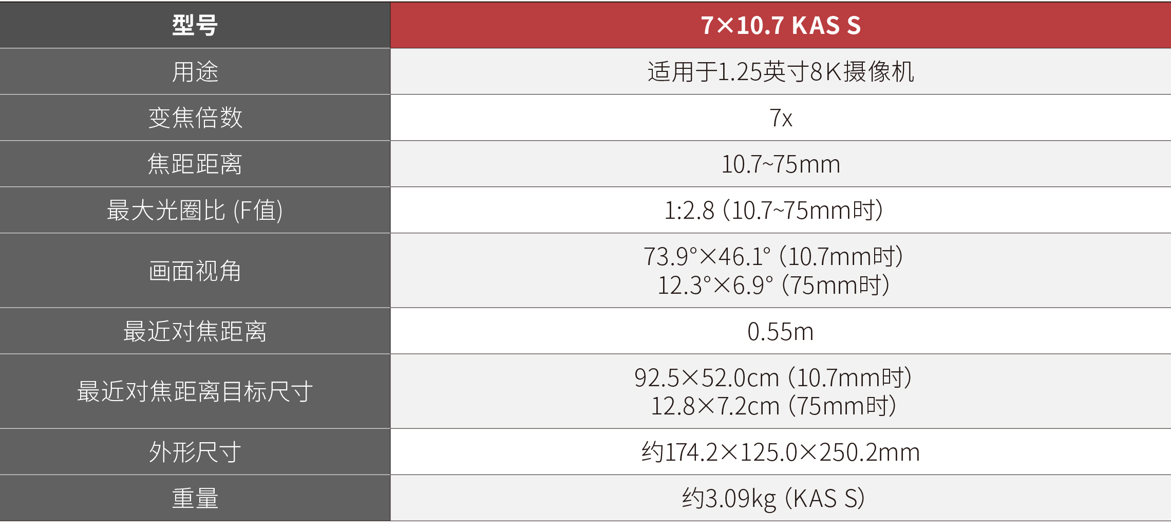 7×10.7 KAS S