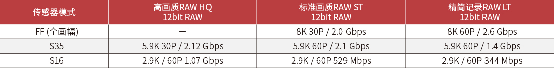 8K