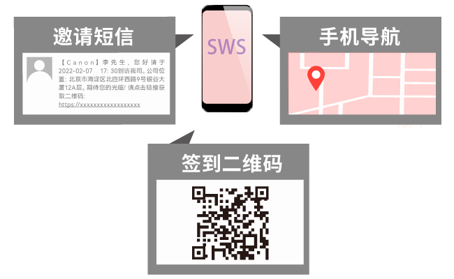 访客管理系统