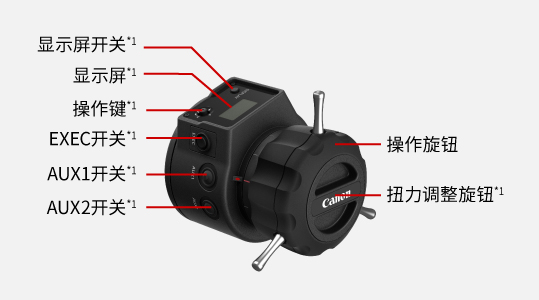 聚焦控制器